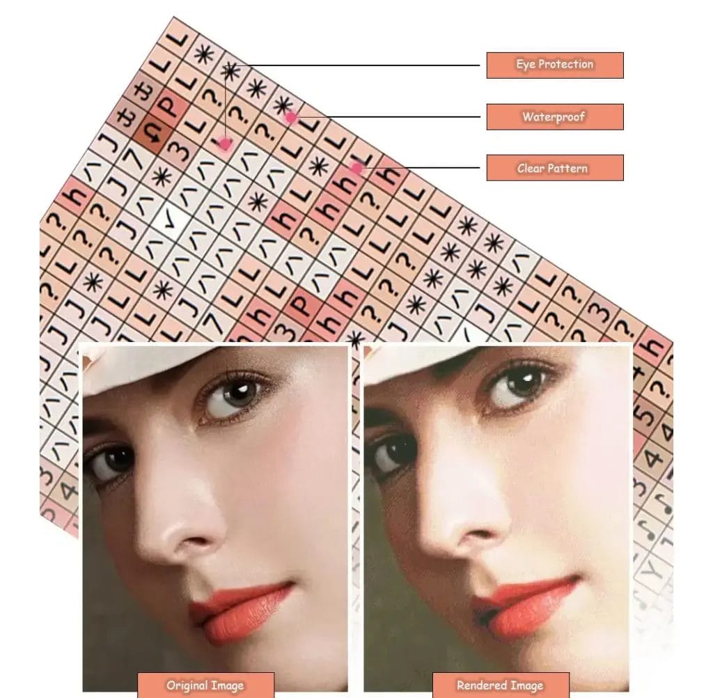 Diamond Painting Kits: 5D Diamond Art & Custom Kits | PaintingsCart 89 Qualiity-Comparison